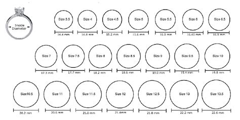 pandora size chart ring|pandora ring size in letters.